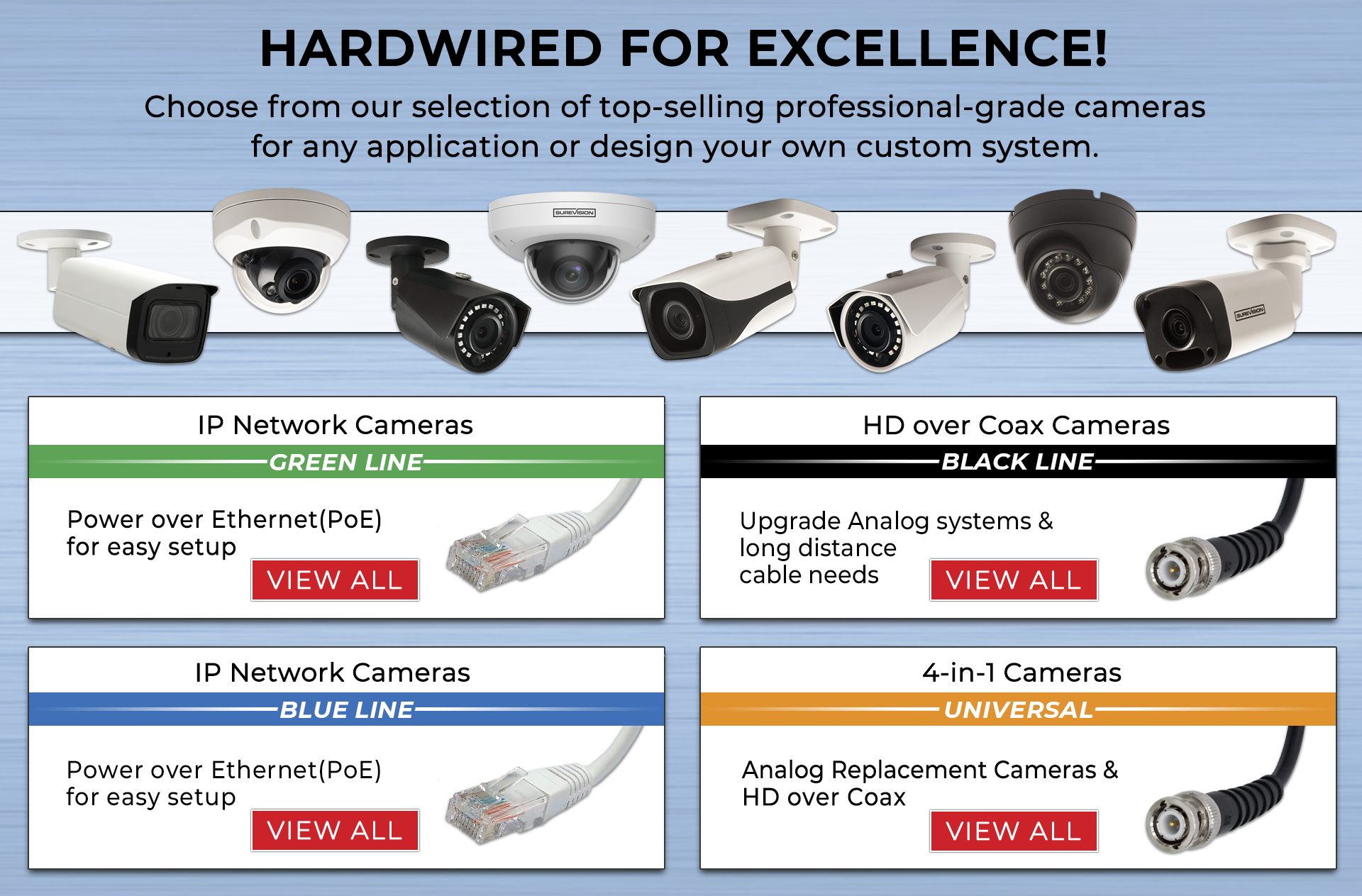 Wired Security Camera Systems | HD and IP